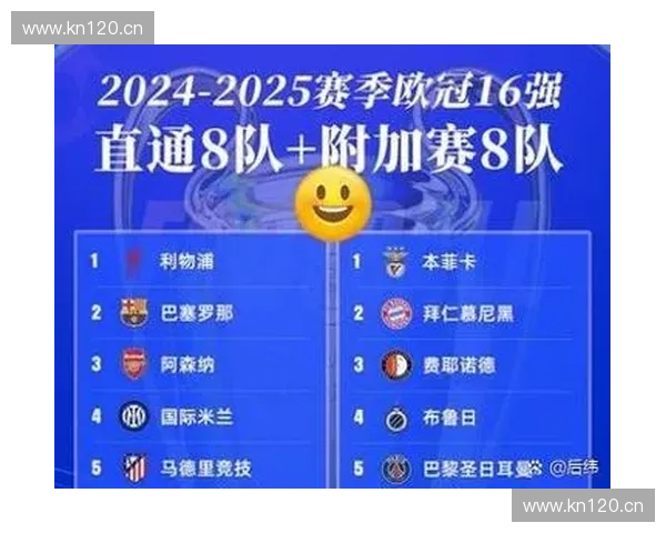 国际米兰惜败皇马无缘欧冠小组头名 队员表现遭质疑