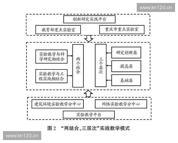 新时代背景下高校体育文化建设与体育精神传承发展的创新路径研究 新时代背景下高校体育文化建设与体育精神传承发展的创新路径研究