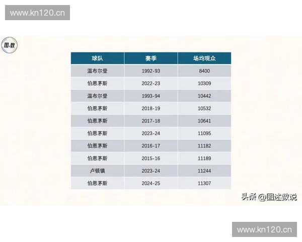 2025年欧联赛程全览及重要赛事时间安排一览